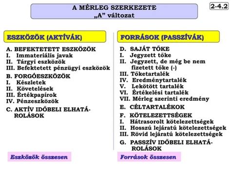 A kipufogórendszer részletes felépítése