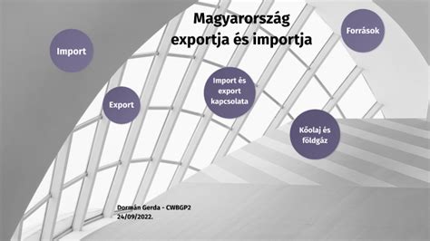 Magyarország baromfihús importja és exportja