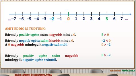 Különböző magasságú és anyagú zászlórudak összehasonlítása