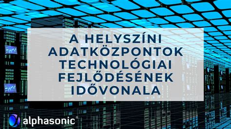 hamburger fejlődésének idővonala