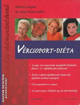 Vércsoport diéta elmélet
