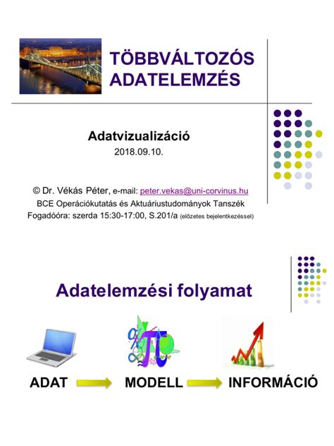 Analitikai adatvizualizáció
