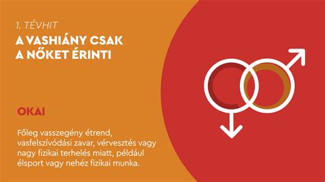 Tévhitek és valóság a homoszexualitásról