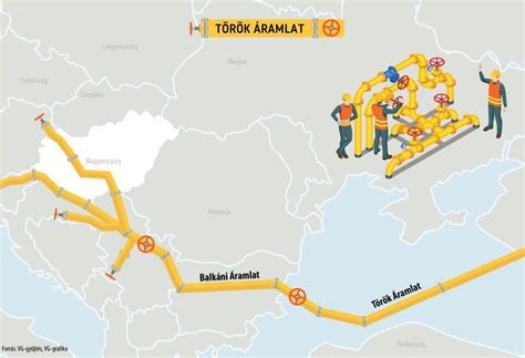 Török kulináris térkép