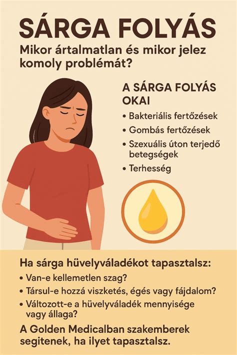 Hüvelyi fertőzések okai diagram