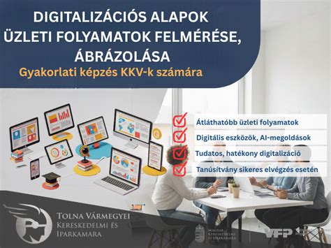 adatvédelmi és technológiai folyamatok ábrázolása