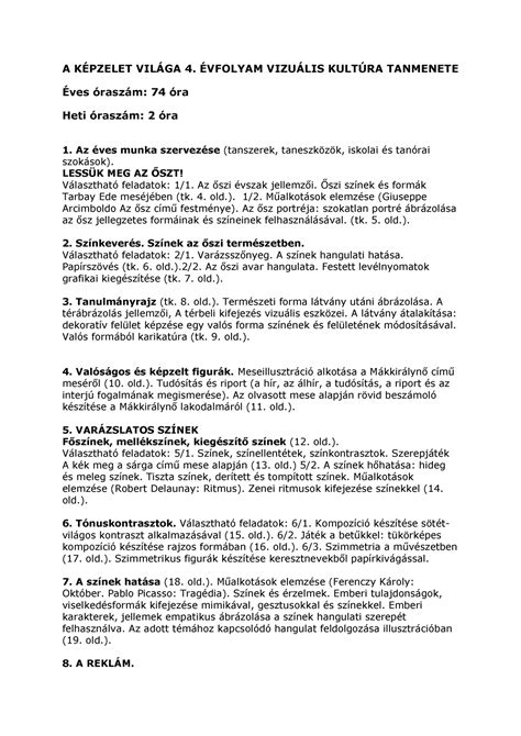 A diákszlengre jellemző kifejezések vizuális ábrázolása