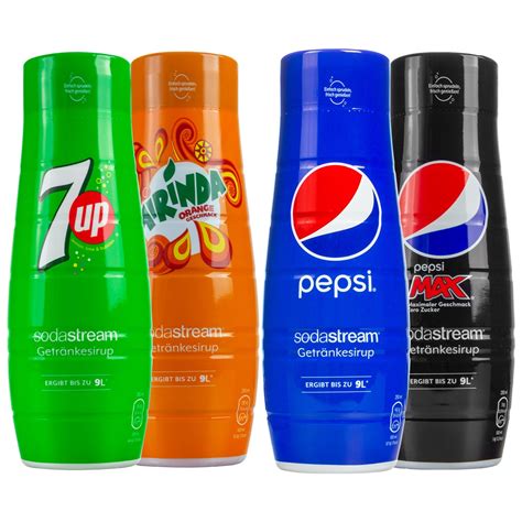 Sodastream Pepsi szörp címke