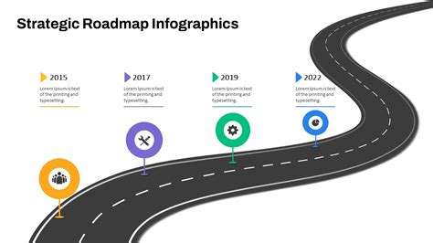 Infografika a Big Road, Főszem és Small Road mintázatok kapcsolatáról