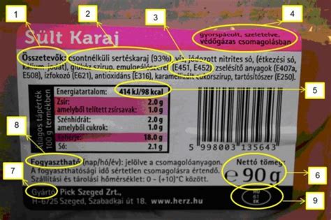Összetevő lista a joghurtos dobozon