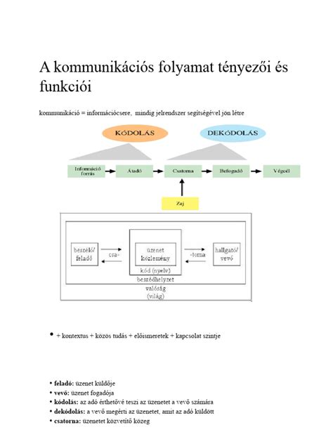 A konyhatechnológiai folyamat ábrája a köles előkészítésétől a sütésig