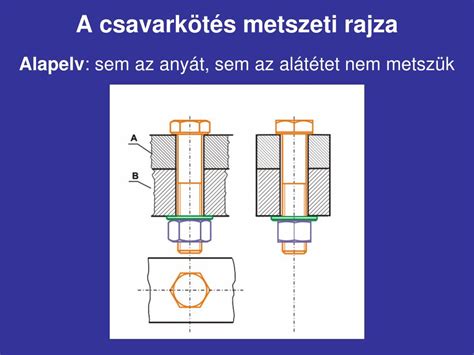 szifonos kávéfőző metszeti rajza