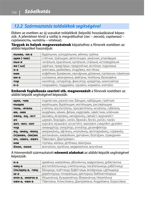 Nyelvtani szabályokat ábrázoló infografika