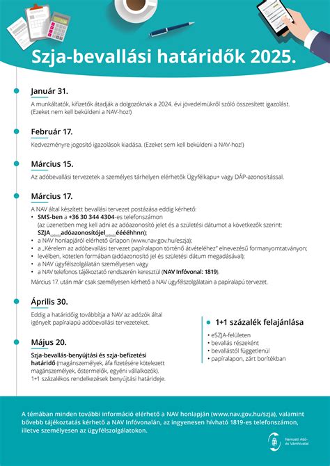Adóbevallási határidők naptár