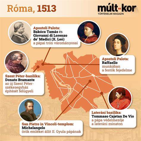 Egy kollázs a felsorolt történelmi személyiségek portréival