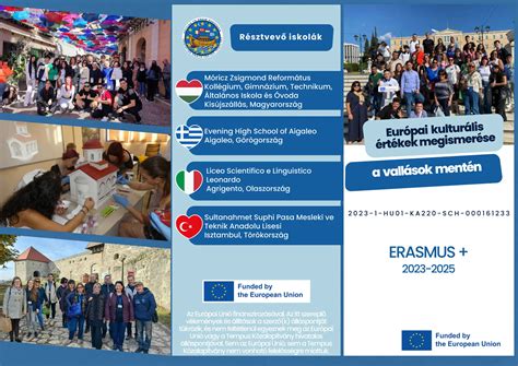 Erasmus+ program logója és a résztvevő országok számának változása