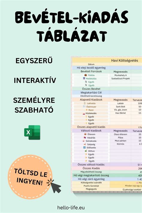 Pénzérmék és bevétel maximalizálási tippek infografika