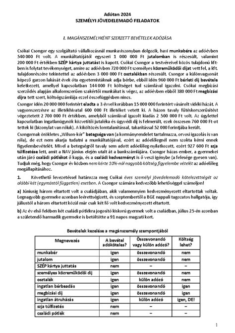 Példák márkák logóira különböző színtévesztések esetén