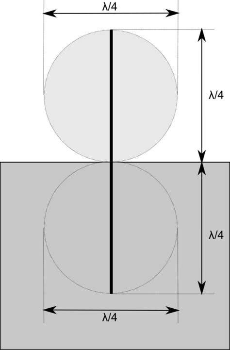 Wikipédia szerkesztési felület forrásmegjelöléssel