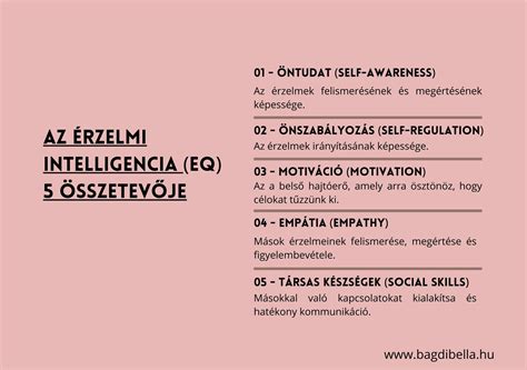 Az érzelmi intelligencia szerepe a hibák kezelésében