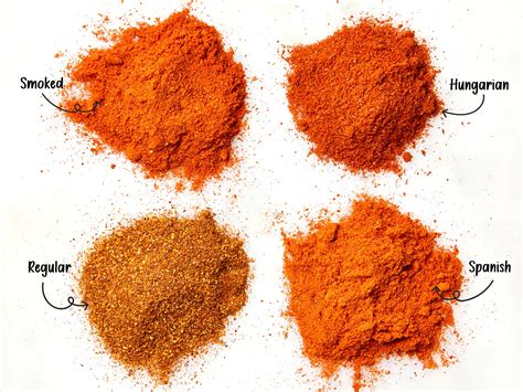 A paprika érési fázisai