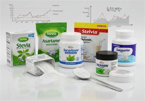 Mesterséges édesítőszerek kémiai szerkezete