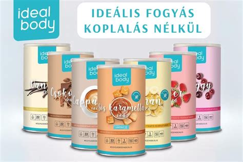 Az IdealBody® turmix összetevőinek ábrája