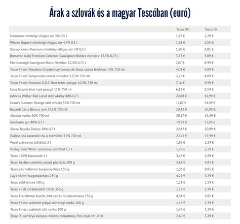 Alkoholos italokat humorosan ábrázoló kép