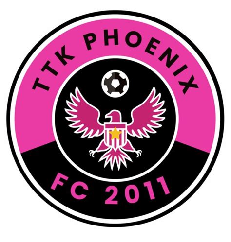 Phoenix 2011 szoftver felülete