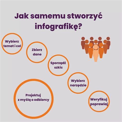 Infografika a csalik fejlődéséről és innovációiról