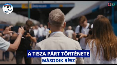 A pizza történetét bemutató idővonal