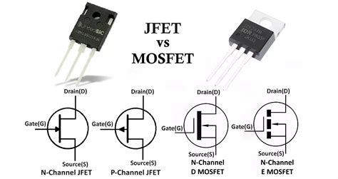 N-csatornás MOSFET kapcsolórajz