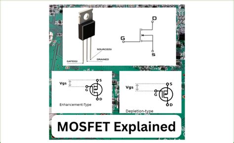MOSFET szimulációs paraméterek