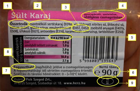 Élelmiszercímke olvasása