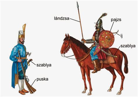 Oszmán katonák ábrázolása 16. századi miniatúrán