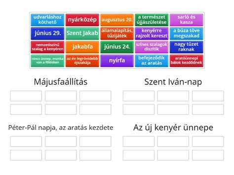 kenyérre rajzolt kereszt