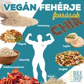 vegán fehérjeforrások