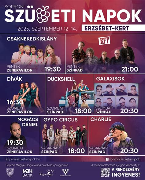 Térkép: szüreti napok Magyarországon