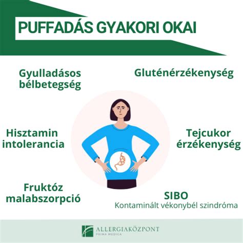A puffadás gyakori okai