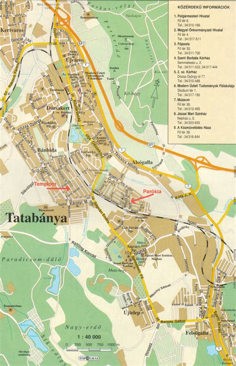 Tatabánya gazdasági térképe