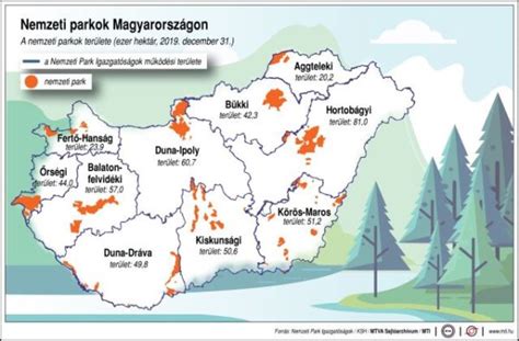 A Mézes-Kert 2002 Kft. üzemének elhelyezkedése a Tarna völgyében