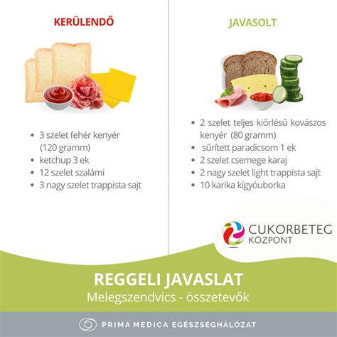 Az EAT-Lancet diéta javasolt napi bevitele