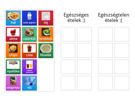 Egészséges és egészségtelen főzési módszerek