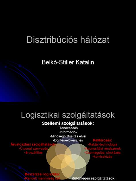 Disztribúciós hálózat térképe Magyarországon</tagészlet a szállító járművek útvonalait is megmutatva
