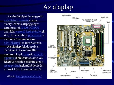TV alaplap felépítése és funkciói