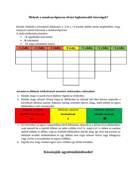 A 3-2-1 RIB módszer lépései infografika
