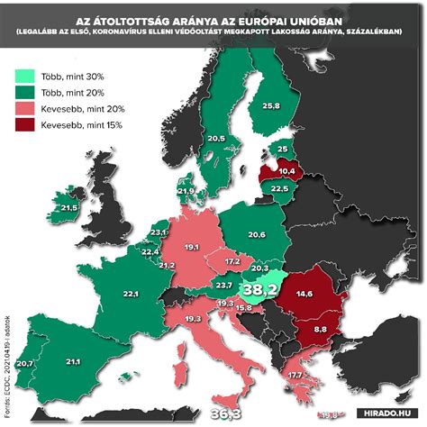 Mici az Európai Unióban