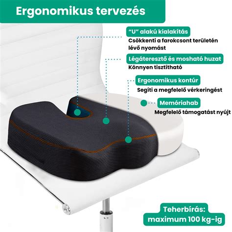 Különböző formájú memóriahabos párnák áttekintése