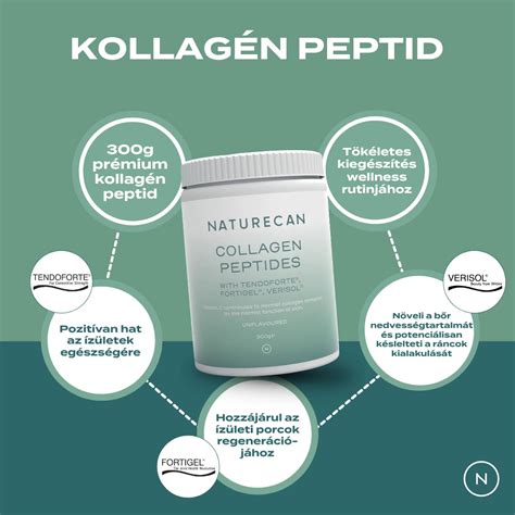 kollagén hatása a szövetekre