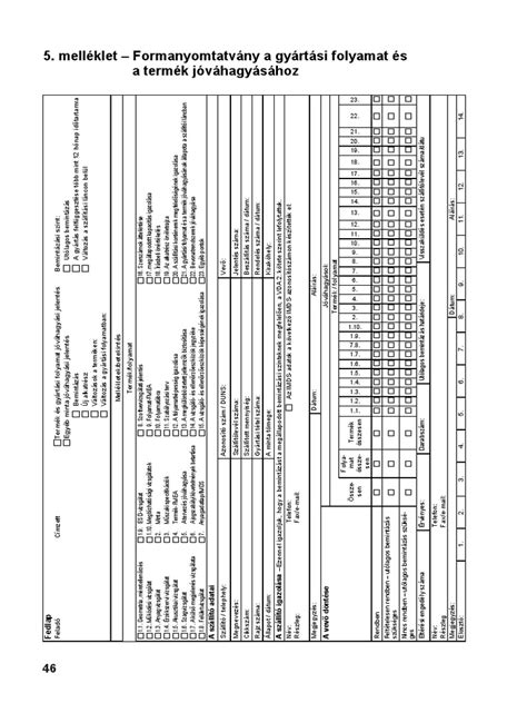 Virsli gyártási folyamat diagramja